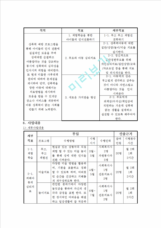 [사회과학] 사업계획 프로포절 작성 - 아동을 위한 성폭력 예방 및 치료 프로그램.hwp